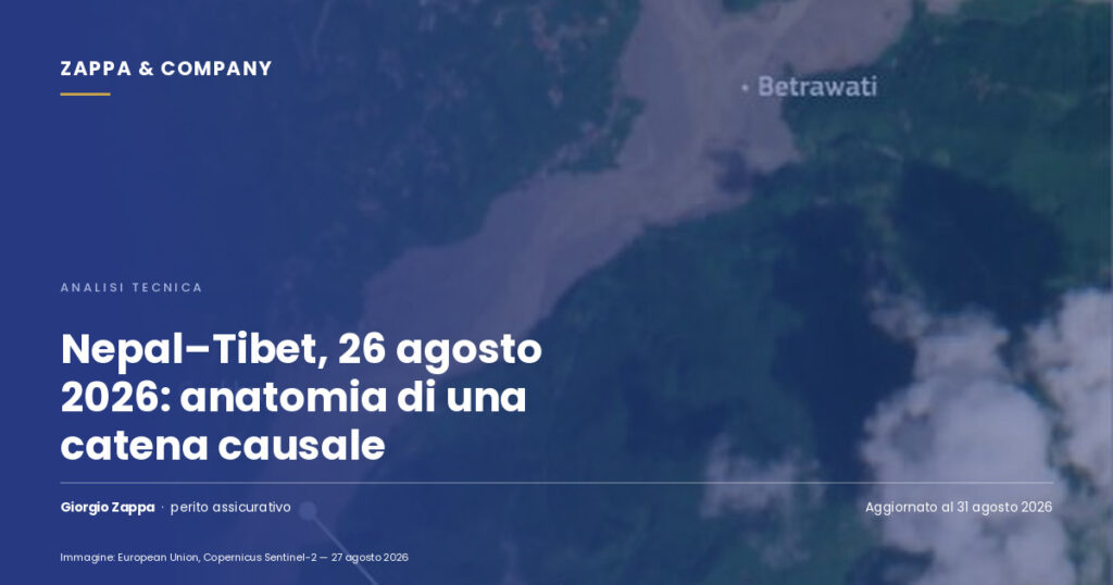 Immagine satellitare Sentinel-2 del 27 agosto 2026: l’alveo del Trishuli allargato e invaso dai depositi detritici presso Betrawati.